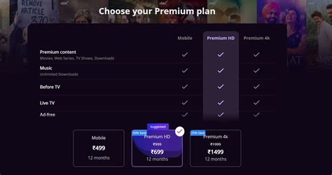 ZEE5 USA Premium Subscription Plans – Frequently Asked。